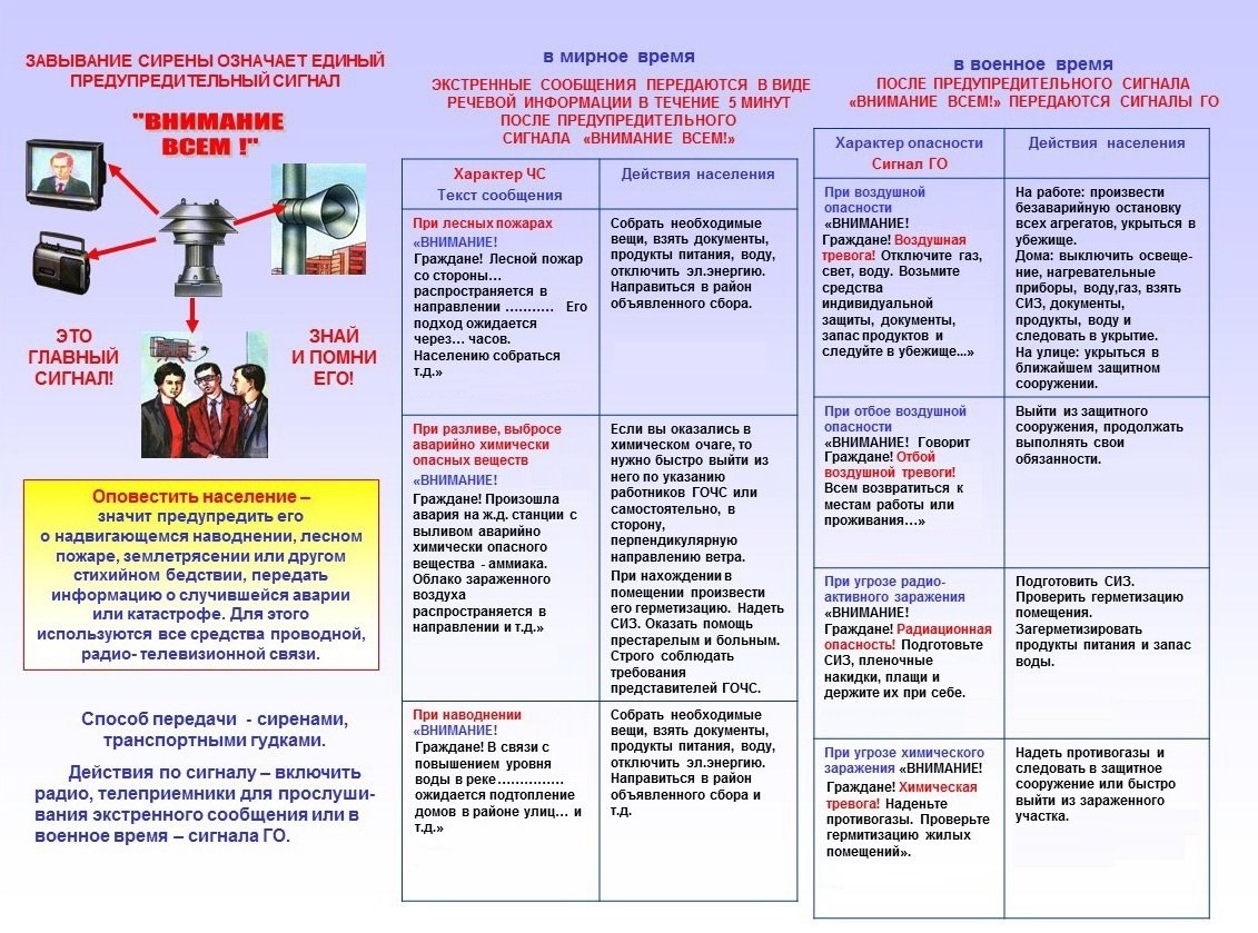 Изображения.