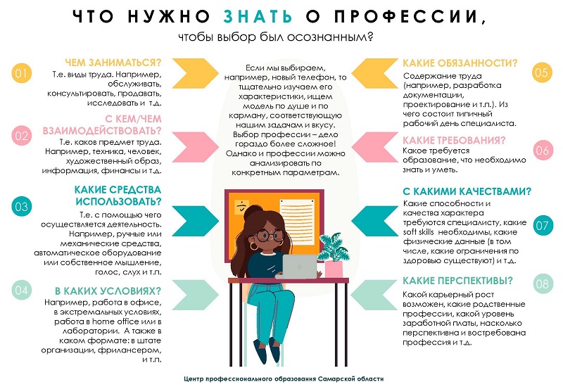 Изображения.