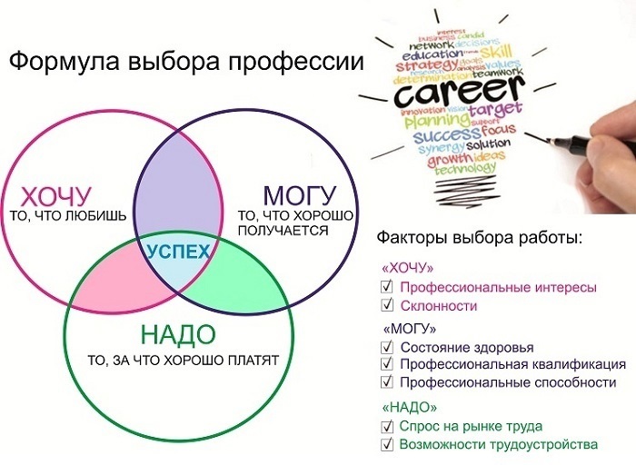 Изображения.