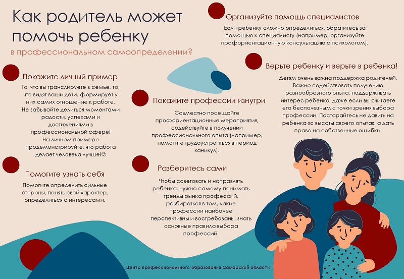 Изображения.