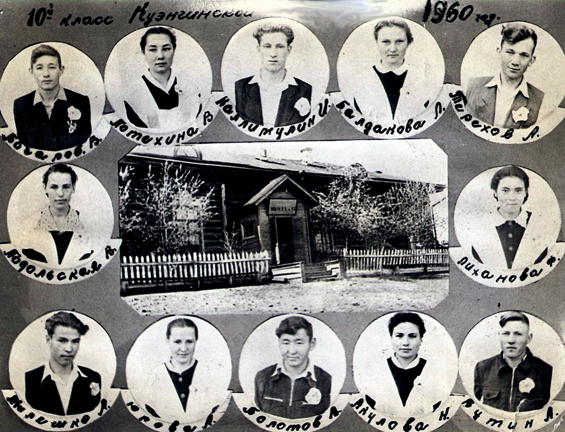 Коллектив школы.