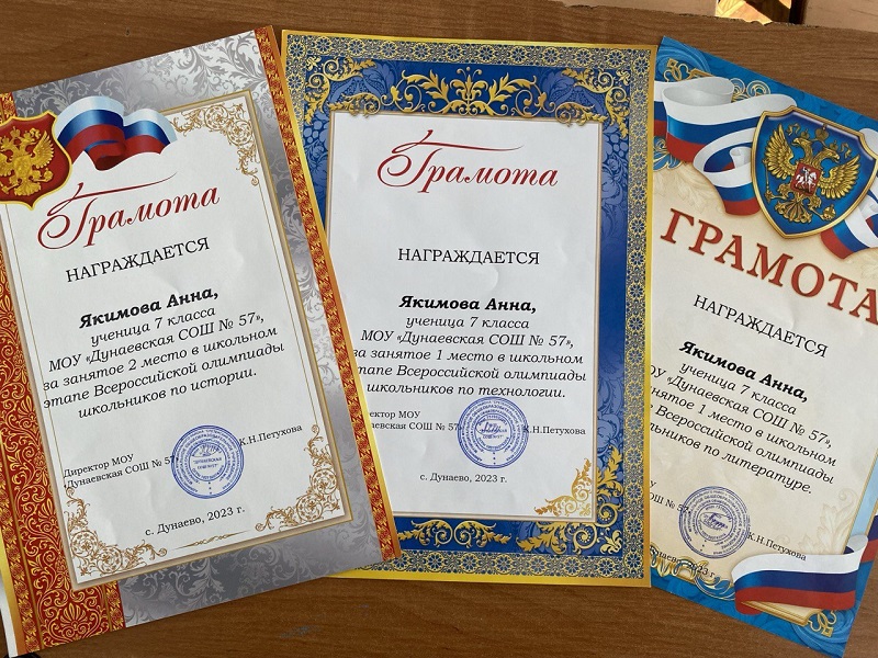 Фотографии класса.