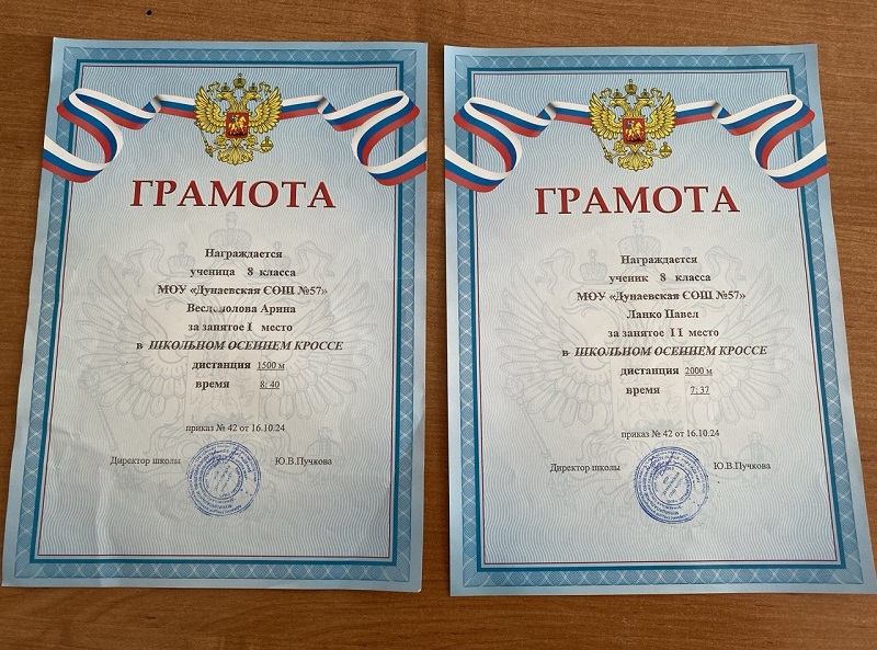 Фотографии класса.